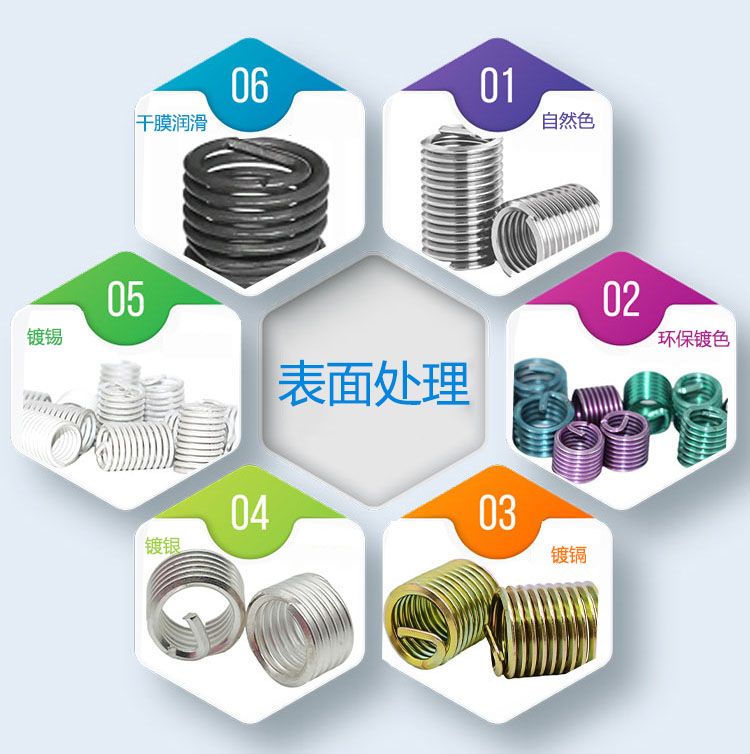 新鄉(xiāng)飛航緊固件有限公司：304不銹鋼鋼絲螺套表面處理“黑科技”，解鎖工業(yè)緊固新體驗(yàn)